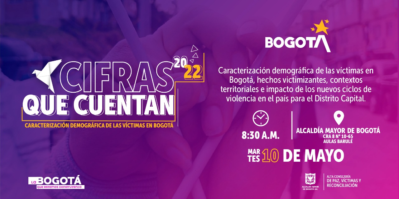 Cifras que Cuentan 2022