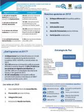 Ficha informativa CDJT